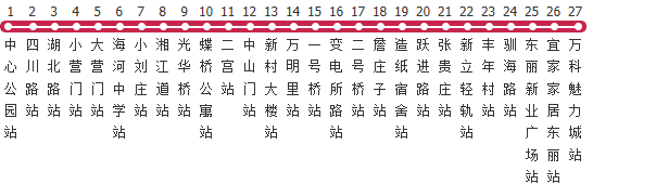 天津830路公交线路