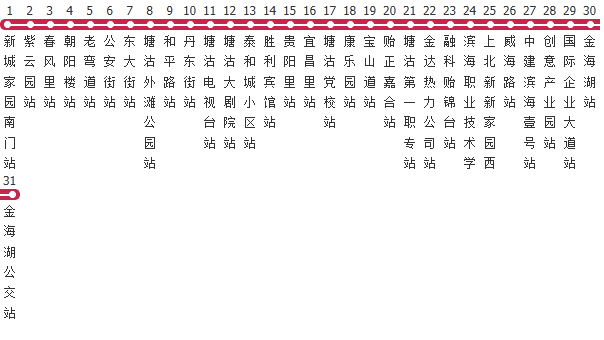 天津833路公交线路图及时间表-展庭百科汇