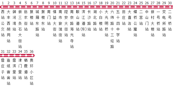 天津840路公交线路图及时间表-展庭百科汇