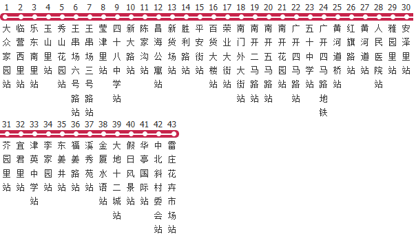 天津841路公交线路