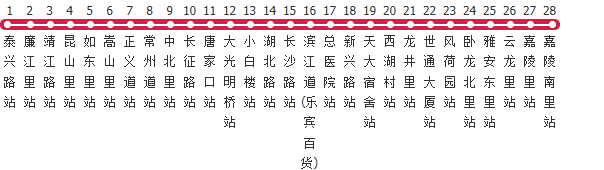 天津842路公交线路图及时间表-展庭百科汇