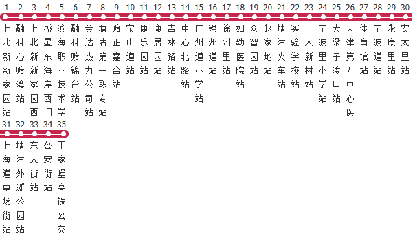 天津844路公交线路图及时间表-展庭百科汇