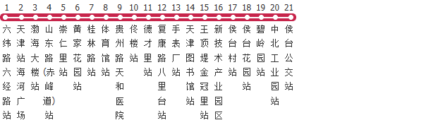 天津845路公交线路图及时间表-展庭百科汇