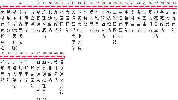 天津846路公交线路