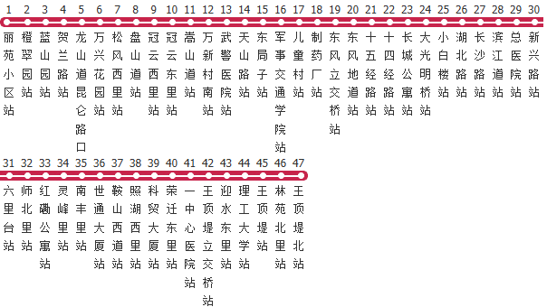 天津847路公交线路图_时间表_景点换乘攻略查询-展庭百科汇
