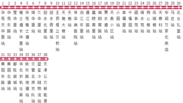 天津850路公交线路图及时间表-展庭百科汇