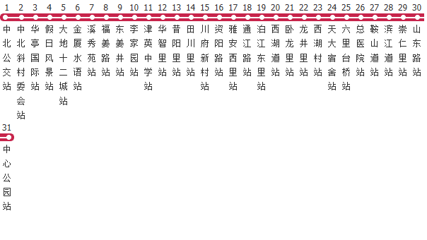 天津851路公交线路图及时间表-展庭百科汇