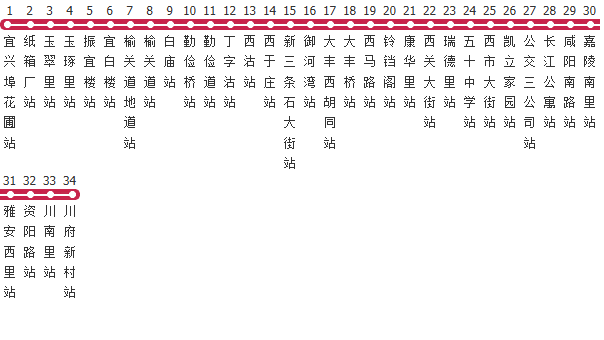 天津852路公交线路