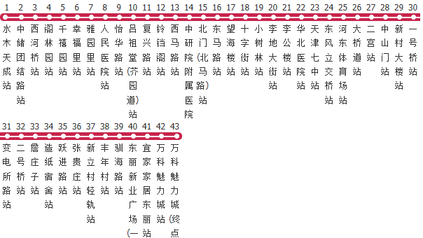 天津856路公交线路