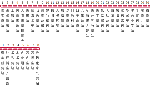 天津858路公交线路图及时间表-展庭百科汇