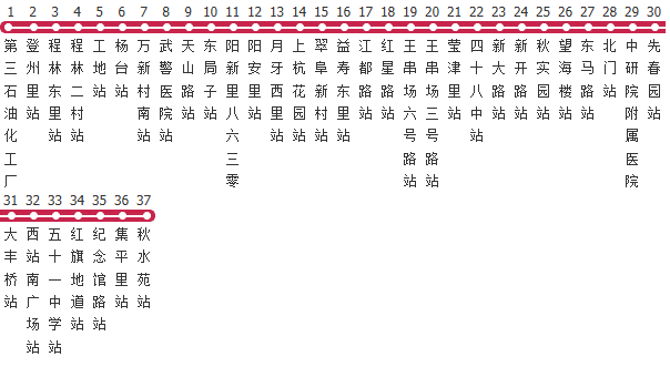 天津861路公交线路图及时间表-展庭百科汇