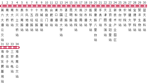 天津862路公交线路图及时间表-展庭百科汇