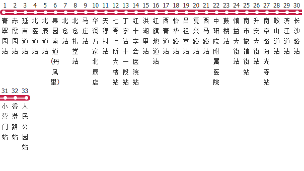 天津865路公交线路图及时间表-展庭百科汇
