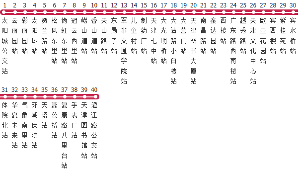 天津866路公交线路