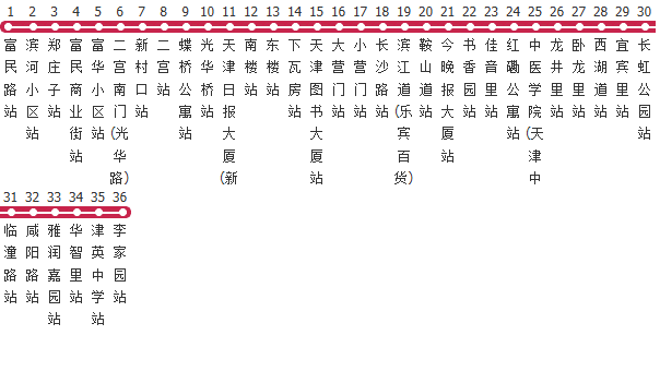 天津867路公交线路