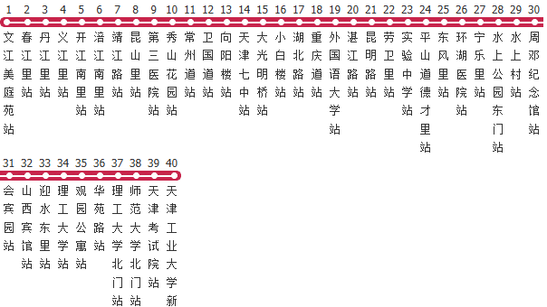 天津871路公交线路图及时间表-展庭百科汇