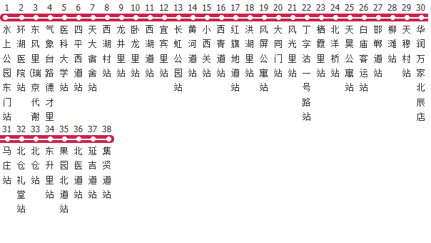天津879路公交线路