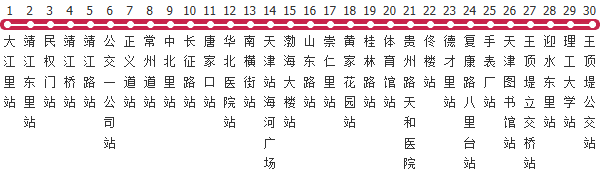 天津902路公交线路