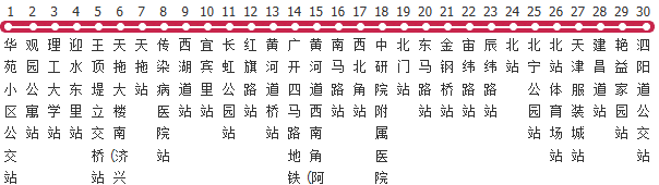天津903路公交线路