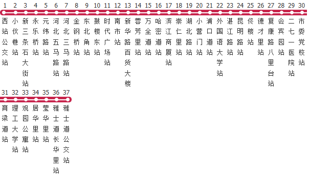天津904路公交线路图_时间表_景点换乘攻略查询-展庭百科汇
