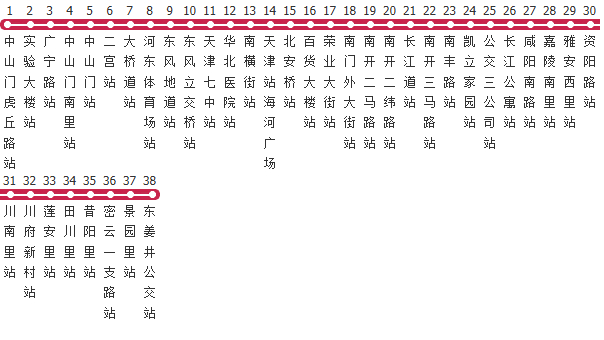 天津905路公交线路