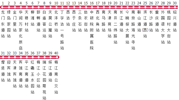 天津906路公交线路