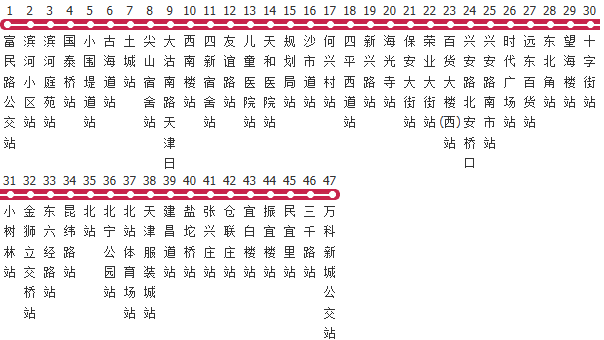 天津908路公交线路图_时间表_景点换乘攻略查询-展庭百科汇