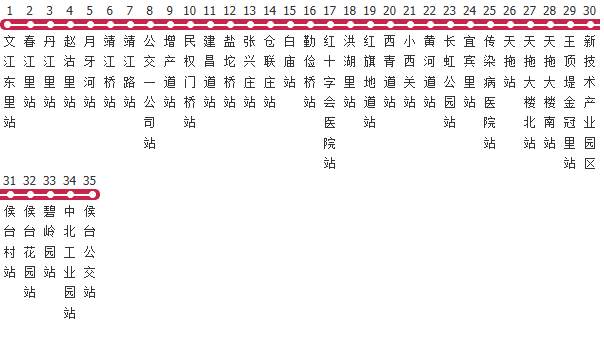 天津911路公交线路图_时间表_景点换乘攻略查询-展庭百科汇