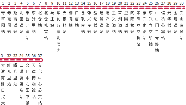 天津912路公交线路图及时间表-展庭百科汇