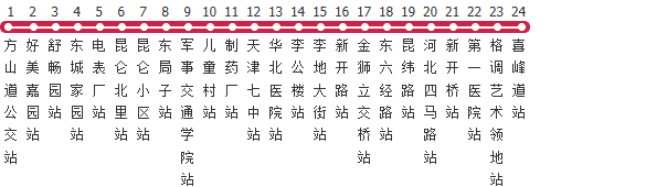天津916路公交线路图及时间表-展庭百科汇
