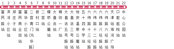天津91路公交线路图及时间表-展庭百科汇