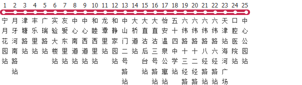 天津92路公交线路图及时间表-展庭百科汇