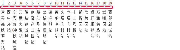 天津933路公交线路