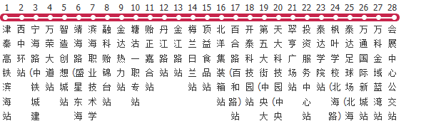 天津934路公交线路