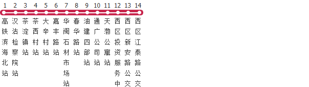 天津938路公交线路图及时间表-展庭百科汇