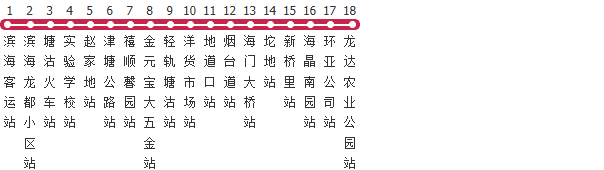 天津941路公交线路图_时间表_景点换乘攻略查询-展庭百科汇