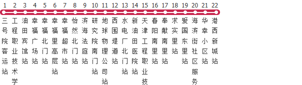 天津943路公交线路