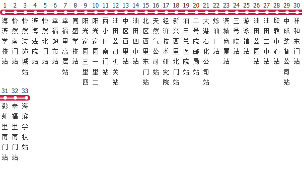 天津949路公交线路