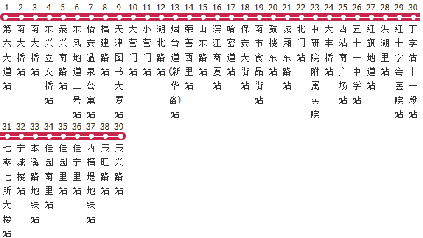 天津962路公交线路图及时间表-展庭百科汇