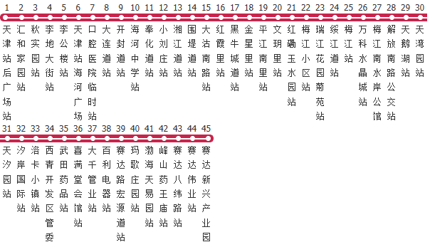 天津96路公交线路