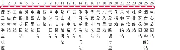 天津9路公交线路图_时间表_景点换乘攻略查询-展庭百科汇