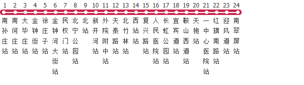天津地铁6号线公交线路图及时间表-展庭百科汇