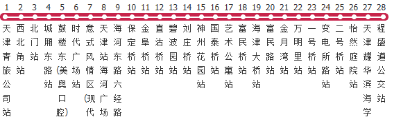 天津观光3路公交线路图及时间表-展庭百科汇