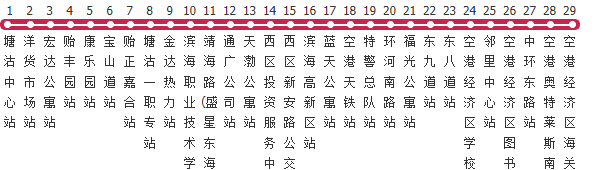 天津机场专线2路公交线路图及时间表-展庭百科汇