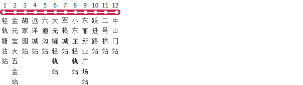 天津津滨专线1路公交线路图及时间表-展庭百科汇