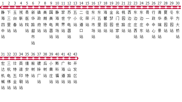 天津静海581路公交线路图_时间表_景点换乘攻略查询-展庭百科汇
