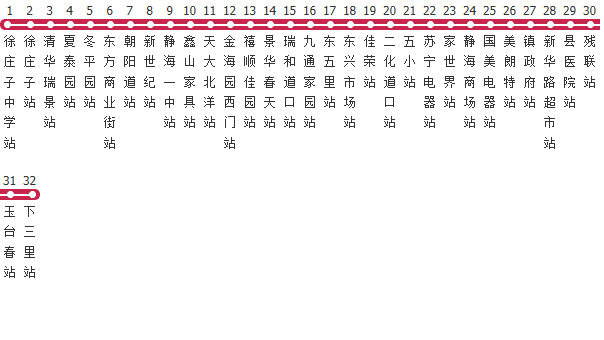 天津静海583路公交线路图及时间表-展庭百科汇