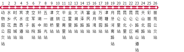 天津快速1路公交线路图_时间表_景点换乘攻略查询-展庭百科汇