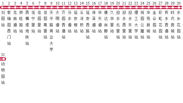 天津快速2路公交线路图及时间表-展庭百科汇