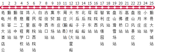 天津旅游专线11路公交线路图及时间表-展庭百科汇